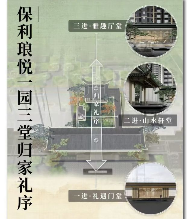 利琅悦售楼处发布启幕鼎级尊邸冰球突破技巧广州热搜楼盘｜保(图9)